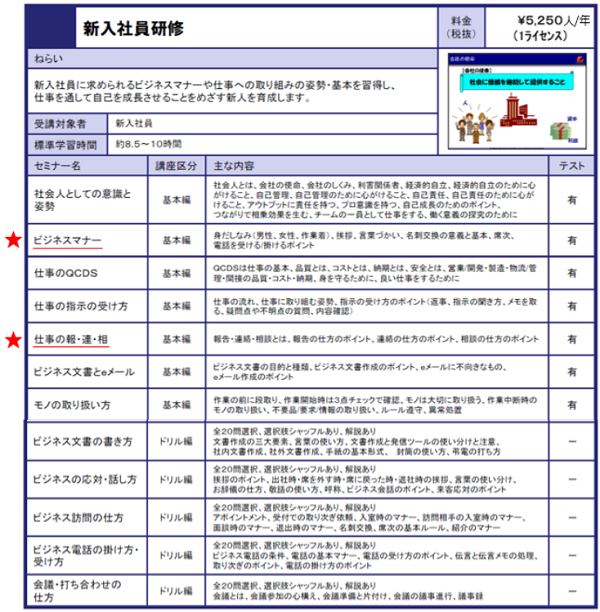 kenshu_menu